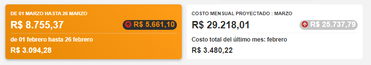 Menu Financeiro - Relatorio Custo Cadenciado