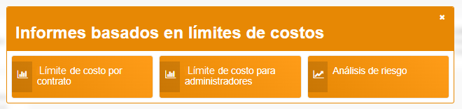 Relatórios baseados em limite de custos e análise de risco