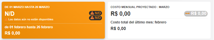 Menu Financeiro - Relatorio Custo Cadenciado