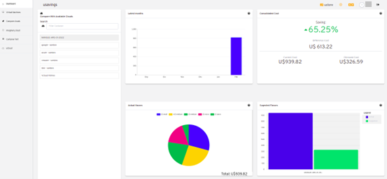 menu de entrada do dashboard