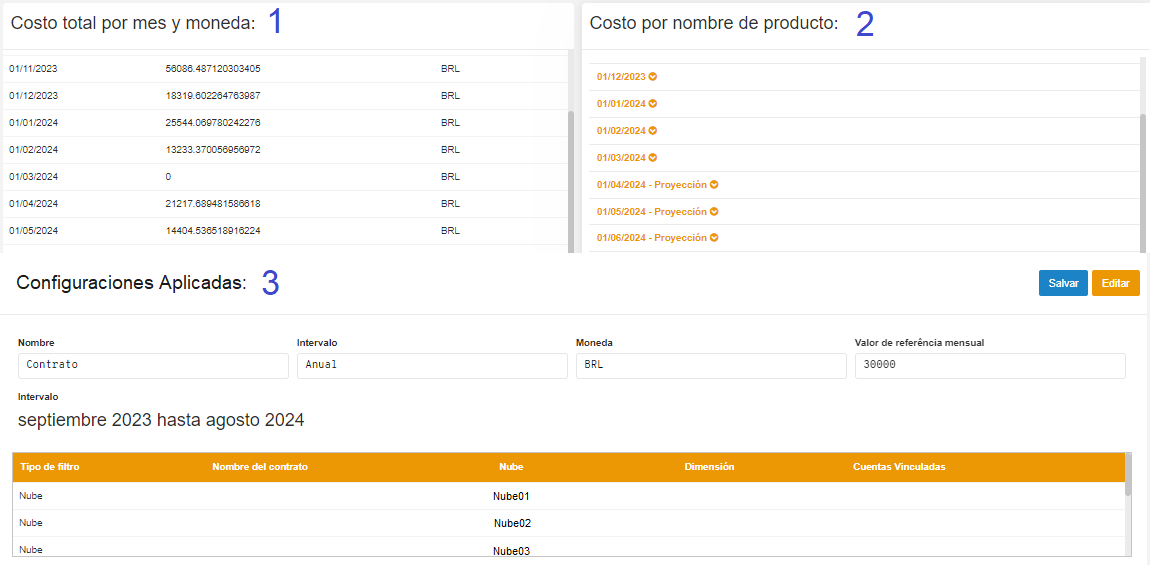 Informações extras