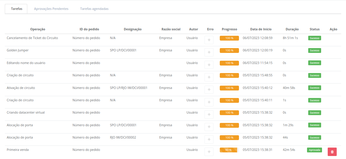 Lista de tarefas