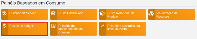 Painéis baseados em consumo