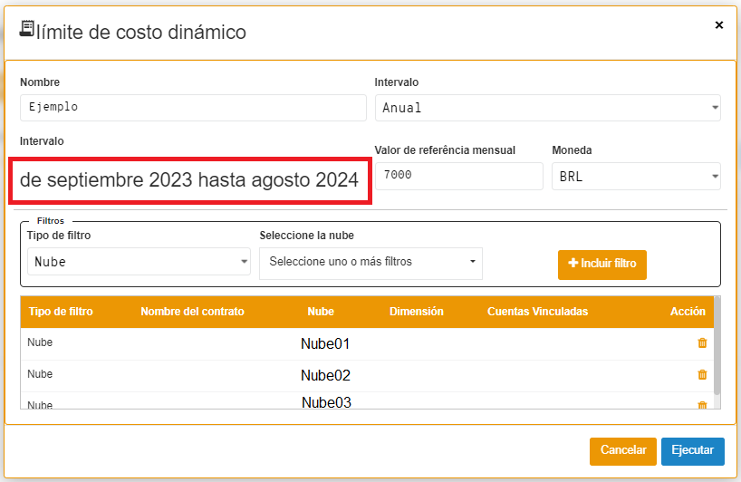 Cost Threshold dinâmico