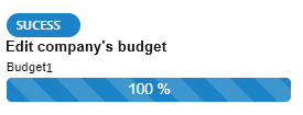 edit budget task