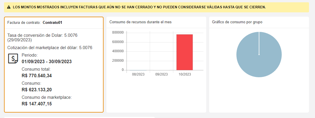 detalhes status factura abierta