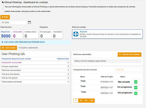 tela dashboard do contrato