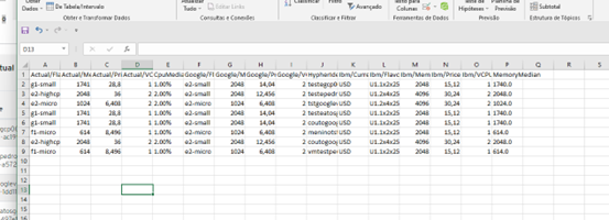 informe exportado en .csv