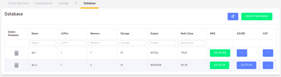 tela imaginary database