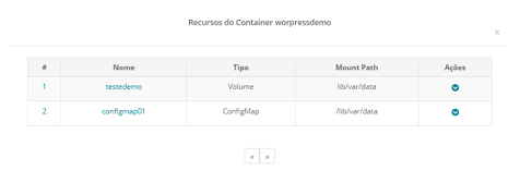 Recurso container