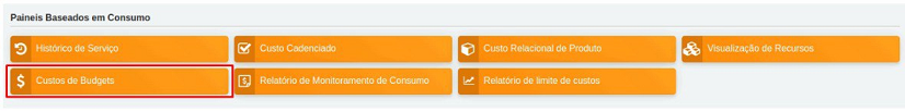 Painéis baseados em consumo