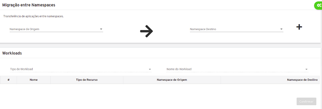 namespaces migration