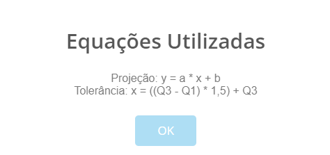 Mensagem equações