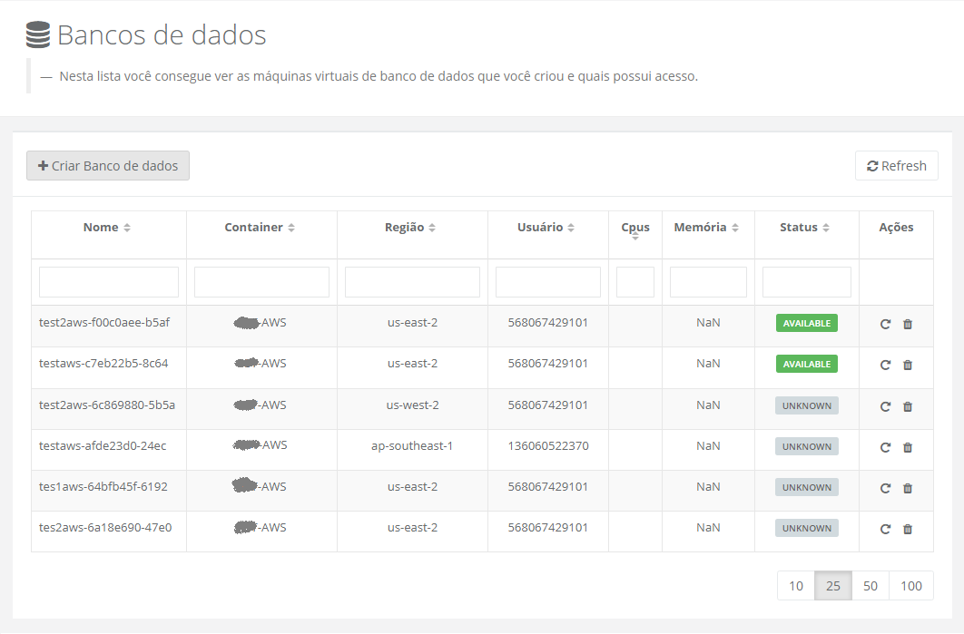 Scaling Group AWS - Exemplo