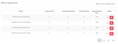 Billing Profile