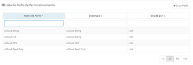 Billing Profile