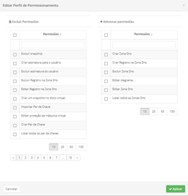 perfil de permissionamento